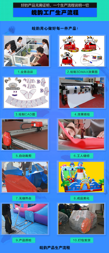 安全提示